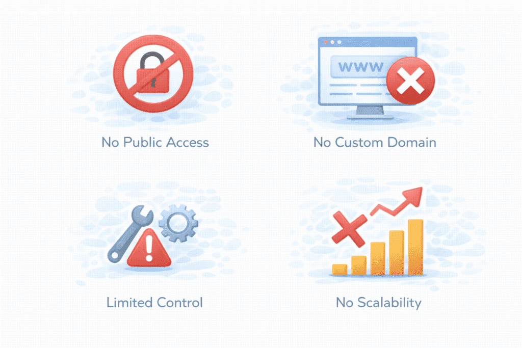 Problems when you don’t use web hosting like no access and no scalability