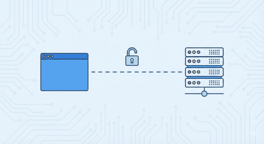 Encrypted SSL connection between a web browser and hosting server