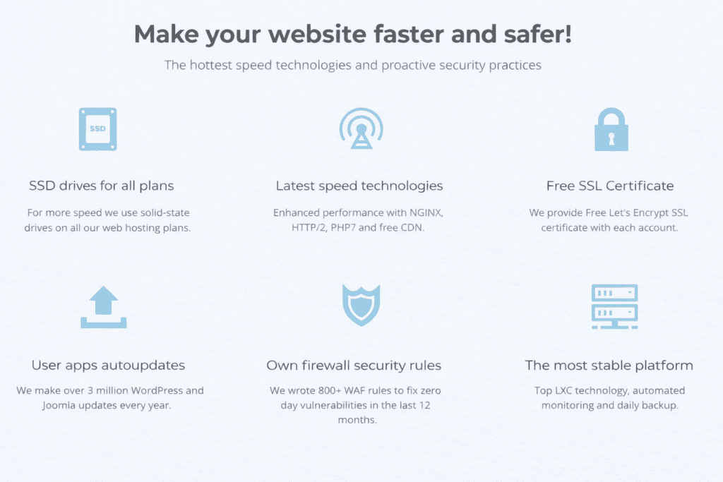 SiteGround performance and security features for faster and safer websites