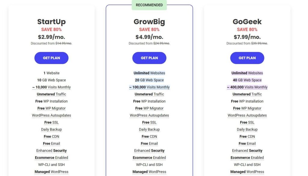 SiteGround hosting plans comparison showing StartUp, GrowBig, and GoGeek