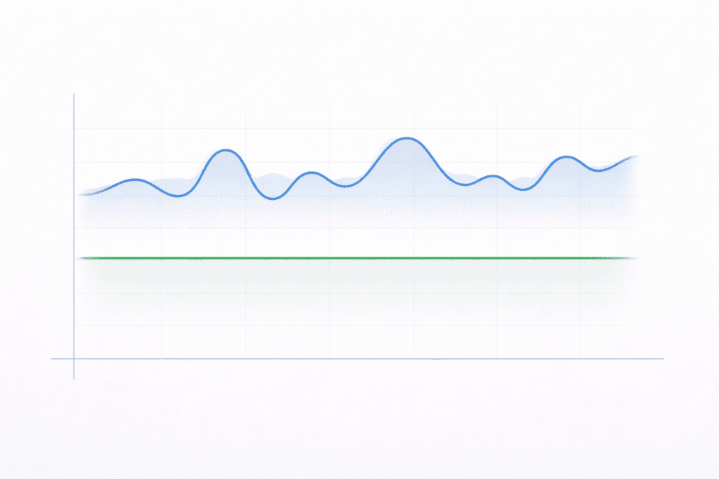 Performance comparison chart showing stable server performance versus fluctuating traffic load