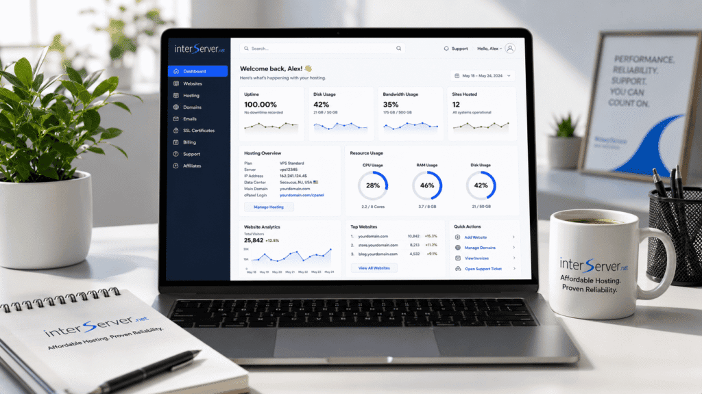 InterServer hosting dashboard with website analytics and resource monitoring