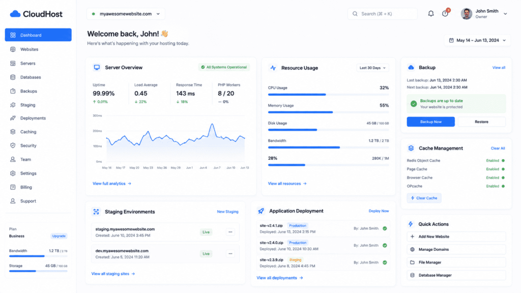 Cloudways server management dashboard with backups cache management and staging tools
